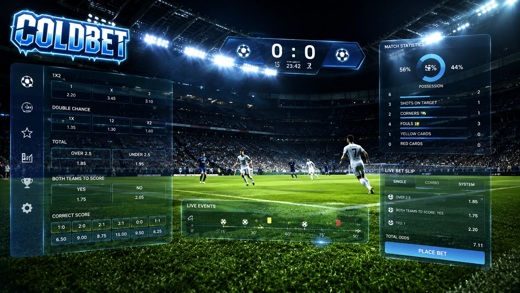 ColdBet Willkommensbonus 1500 Euro 150 Freispiele